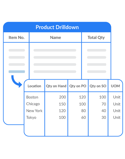 manage inventory online